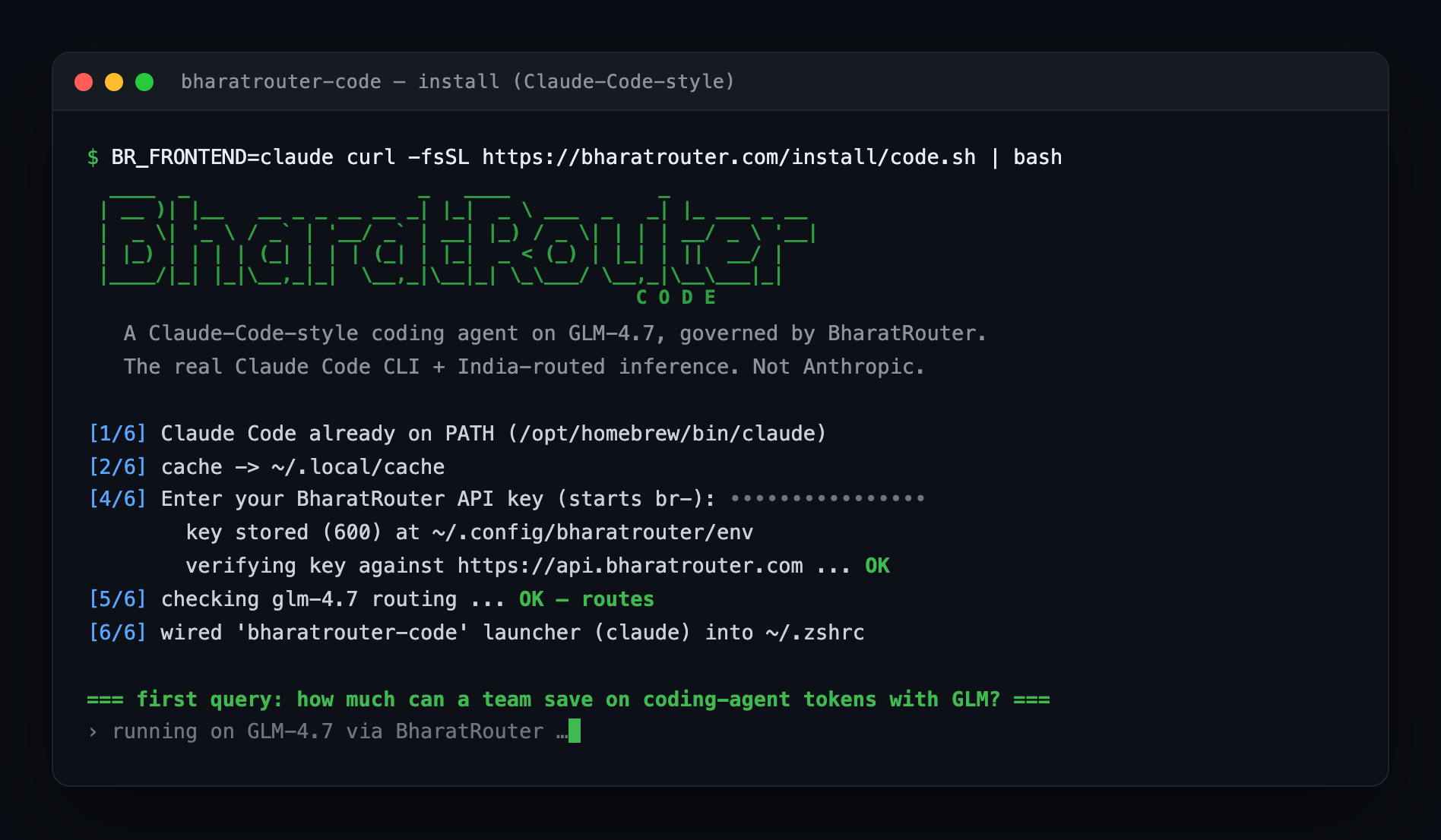 The BharatRouter Code installer running in Claude-Code-style mode: ASCII banner, then steps 1 to 6 — Claude Code on PATH, cache set, key stored 600 and verified OK, glm-4.7 routes OK, launcher wired into the shell — then the first query begins on GLM-4.7 via BharatRouter.
